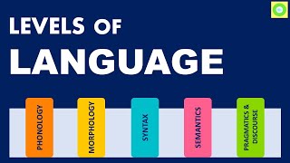 Levels of Language [upl. by Prosper]