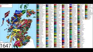 History of Scottish clans Every year 8341707 [upl. by Ostraw548]