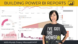 How to Build Power BI Reports from Start to Finish [upl. by Harragan]