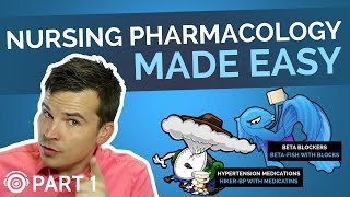 Pharmacology Made Easy Part 1  Common Medication Endings  Picmonic Nursing [upl. by Royall]