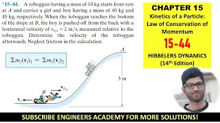 1544 Kinetics of Particle Law of Conservation of Momentum Chap 15 Dynamics Engineers Academy [upl. by Anniroc]