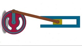 How Slider Crank Mechanism Works [upl. by Mcfarland644]