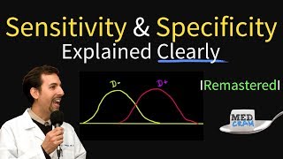 Sensitivity vs Specificity Explained Medical Biostatistics [upl. by Ware397]