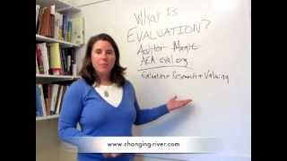 What Is Evaluation [upl. by Santa]