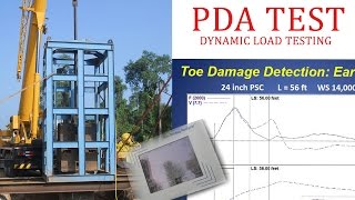 PDA Test  Dynamic Load Testing [upl. by Eniamej]