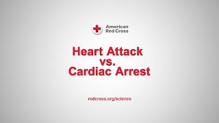 Signs amp Symptoms Cardiac Arrest vs Heart Attack [upl. by Inavoj106]