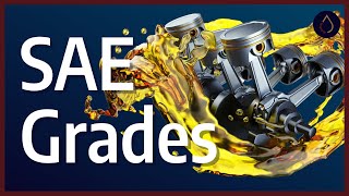 Motor oil viscosity grades explained [upl. by Arrat]