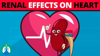 How Does Renal Failure Affect the Cardiopulmonary System [upl. by Drandell]