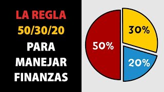 Aprende a gestionar MEJOR tu dinero con LA REGLA 503020 [upl. by Harima]