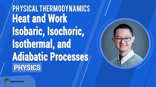 Heat and Work – Isobaric Isochoric Isothermal and Adiabatic Processes  MCAT Physics Prep [upl. by Tyson]