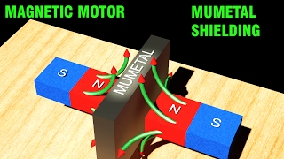 Magnetic Motor  Shielding with MuMetal [upl. by Bart643]