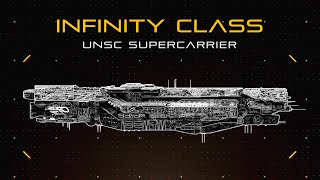 Halo Infinity Class Supercarrier  Extended Ship Breakdown [upl. by Eterg]