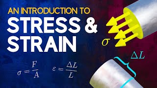 An Introduction to Stress and Strain [upl. by Lerraj548]