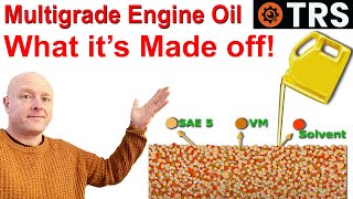 Engine oil Explained  Multigrade Oil Viscosity Explained  The Basics by Craig Kirkman [upl. by Lyrrehs]