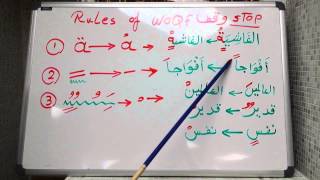 Lessons on Tajweed  Session 4  Rules of Waqf Stopping  by Shaykh Hosaam [upl. by Ninaj]