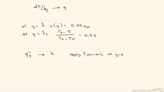 Thermal Boundary Layers Introduction [upl. by Parsons]