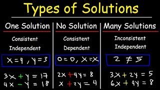 One Solution No Solution or Infinitely Many Solutions  Consistent amp Inconsistent Systems [upl. by Diella]