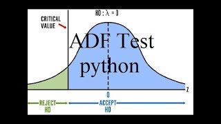 ADF Augmented Dickey Fuller test  Test in Python [upl. by Royd]