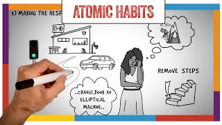 Atomic Habits Summary amp Review James Clear  ANIMATED [upl. by Yorle205]