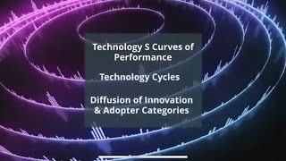 Innovation Strategy Patterns of Innovation [upl. by Nayrb]