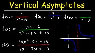 How To Find The Vertical Asymptote of a Function [upl. by Ylatfen]