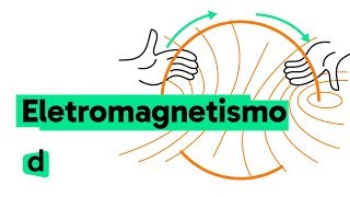 ELETROMAGNETISMO  QUER QUE DESENHE  DESCOMPLICA [upl. by Heng]