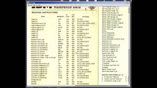 IBM Mainframe Base 360 Instruction Architecture [upl. by Atinna]