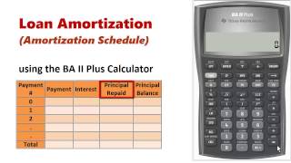 Amortization Schedule using BA II Plus [upl. by Mcconnell]