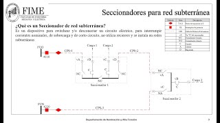 SECCIONADORES DE MEDIA TENSIÓN PARA REDE DE DISTRIBUCIÓN SUBTERRÁNEA [upl. by Guidotti]