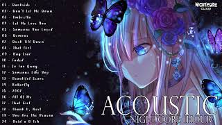 2021 Top 20 Most Popular Nightcore Songs [upl. by Mik]