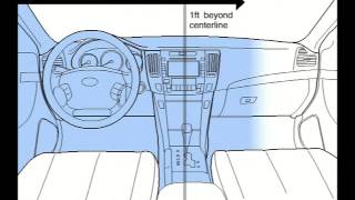 OBDII diagnostic connector location [upl. by Hans800]