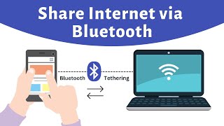 How to Share Internet via Bluetooth PC amp Android Phone [upl. by Ettelohcin]