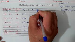 Ex141 Q2 Mean by ASSUMED MEAN METHOD  Statistics  Ncert Maths Class 10  Cbse [upl. by Ylagam763]