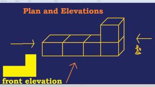 Plan and Elevations [upl. by Demp742]