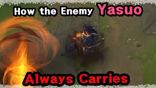 Battle Boss Yasuo Skin Spotlight  League of Legends [upl. by Walton]