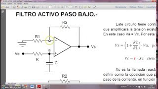 FILTRO ACTIVO PASO BAJO CON OPERACIONAL [upl. by Annavas394]