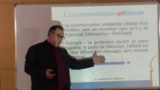 Types et formes de communication partie 12 [upl. by Eimmak]