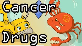 Cancer Drugs  Learn with Visual Mnemonics [upl. by Mal]