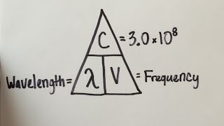 How To Find Wavelength  Frequency EASY EQUATION w problems [upl. by Eciuqram]