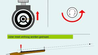 OLS Buksmeesters  Instructie Vizier afstellen v30 [upl. by Cale]