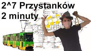 WSZYSTKIE Przystanki Tramwajowe w Poznaniu [upl. by Eigla19]