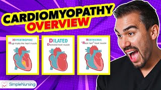 Cardiomyopathy Overview Restrictive Dilated Hypertrophic pathophysiology symptoms [upl. by Hanselka]