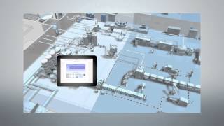 SCADA system SIMATIC WinCC [upl. by Orlov]