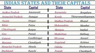 Indian States and their Capitals  States and capitals in Hindi  Union Territories 2021 [upl. by Samira]