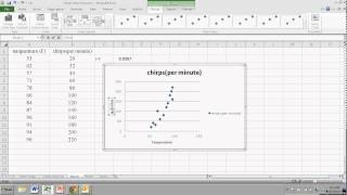 Correlation and Regression with Excel [upl. by Samul302]