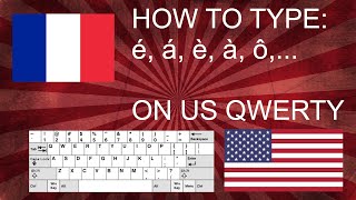 How to Write French Accents on US QWERTY Keyboard [upl. by Kip734]