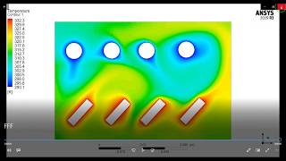 ANSYS Fluent Tutorial Natural Convection Heat Transfer 2D Transient [upl. by Gabbert703]