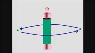 Topological Quantum Computer  Professor John Preskill Caltech [upl. by Ainitsirk]