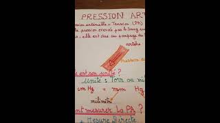 Definition de la pression artérielle [upl. by Thelma597]