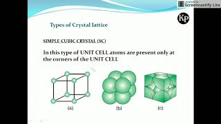 Unit Cell and Crystal Structure SIMPLE CUBIC  BODY CENTER CUBIC FACE CENTER CUBIC [upl. by Nosyd]